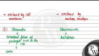 Differentiate between\ni Cytoplasm and Nucleoplasm\nii Chromatin and Chromosome\niii Osmo [upl. by Aikas]