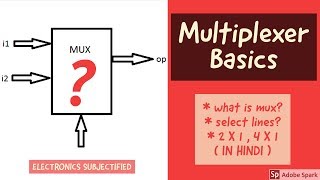 Multiplexer Basics Digital Electronics 2X1 4X1 MUX   in hindi [upl. by Cesaro]