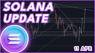 CRUCIAL MOMENT FOR SOL🚨  SOLANA SOL PRICE PREDICTION amp NEWS 2024 [upl. by Ahnavas]