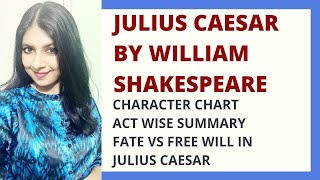 Julius Caesar by William Shakespeare  Summary and Critical Analysis  Shakespeare  British Drama [upl. by Aitrop167]