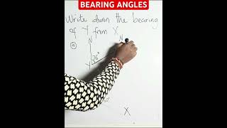 How To Find Bearings Of A Point From A Point MathsMathBearingsBearing Angles ViralShorts [upl. by Henden]