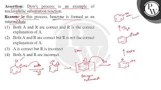 Assertion Dows process is an example of nucleophilic substitution reaction Reason In this pr [upl. by Kenleigh]