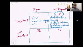 The 4 Quadrants of Time Management [upl. by Llewon212]