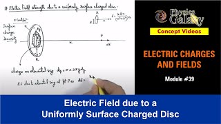 Class 12 Physics  Electrostatics  39 Electric Field due to a Uniformly Surface Charged Disc [upl. by Ennahtur270]