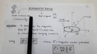 315 MAGNETIC DIPOLE for IESGATE [upl. by Clemen]