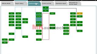 Rheingold ISTA D  BMW How to reset transmissiongearbox adaptation values [upl. by Pepi]