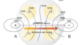 Circolazione atmosferica [upl. by Auhs]