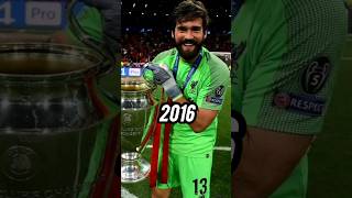 Alisson Becker evolution 🤯💫 [upl. by Nyrrad]