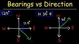 Bearings vs Direction  Trigonometry Word Problems [upl. by Barbour]