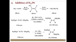 alkynes and alkadienes extra summarized [upl. by King]