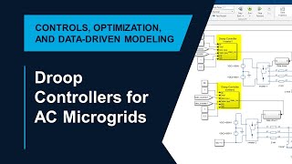 Implement Droop Controllers for Islanded Operation of Remote Microgrids [upl. by Eseneg]