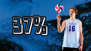 How To Jump Serve in Volleyball  Get 37 Better at Serving [upl. by Uchish]