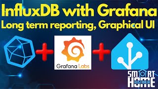 InfluxDB and Grafana  Installation and Configuration in 5 minutes PLUS Dashboard creations [upl. by Bergeman]