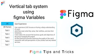 Vertical Tab System Using figma Variables  Figma vertical tabs components with variables  figma [upl. by Noellyn]