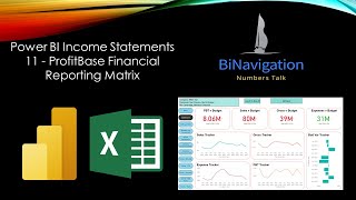 Power BI Income Statements 11  ProfitBase Financial Reporting Matrix [upl. by Cykana730]