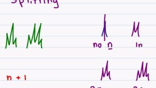 Proton NMR  How To Analyze The Peaks Of HNMR Spectroscopy [upl. by Aiselad357]