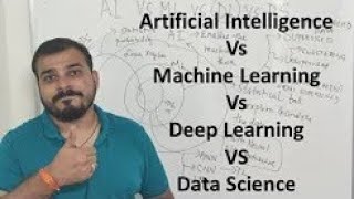 AI VS ML VS DL VS Data Science [upl. by Jillayne525]