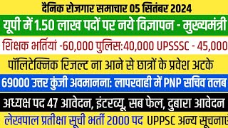 UP में 150 लाख नई भर्तियां  मुख्यमंत्री। 69000 शिक्षक भर्ती सचिव तलब । Polytechnic Result UPPSC [upl. by Arem200]