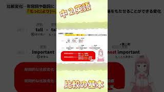 【中２英語】比較級・最上級の作り方〖基本編〗比較比較級最上級中2英語中学英語高校英語英文法 [upl. by Artur]