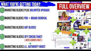 MarketingBlocks AI  New Marketing Blocks 20 FULL OVERVIEW [upl. by Arahsit845]