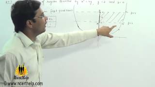 How to find area bounded by hyperbola and lines x2  4y  y2 y4 axis in the first quadrant [upl. by Nisotawulo475]