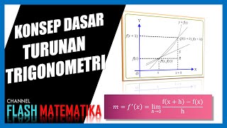 Konsep Dasar Turunan Fungsi Trigonometri [upl. by Dud]