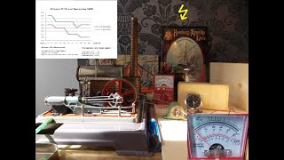 Wilesco Dampfmaschine D16 und Generator M66 EXPERIMENTWilesco Steam Engine D16 and Generator M66 [upl. by Renner]