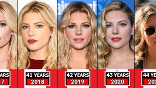 Katheryn Winnick from 2005 to 2024 [upl. by Nnaecarg]