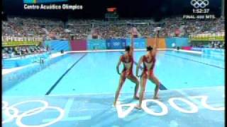 synchro Russia duet free preliminar 2004 [upl. by Ahsaeym139]