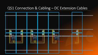 DISCONTINUED PRODUCT QS1 Connection amp Cabling 2019 USA [upl. by Ayerf]