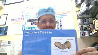 Refractory erectile dysfunction failing treatment for Penile Prosthesis Peyronies disease surgery [upl. by Gusty]