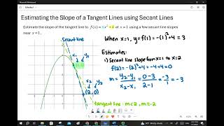 Estimating the Slope of a Tangent Line Using Secant Lines [upl. by Aretina]