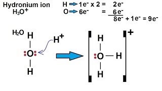 Chemistry  Chemical Bonding 22 of 35 Lewis Structures for Ions  Hydronium Ion  H3O [upl. by Morry31]