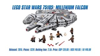 Lego Star Wars 75105 Millennium Falcon Unboxing Speed Build amp Review 4K [upl. by Alor]