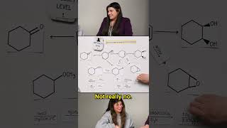 Secondary Alcohol to a Ketone organicchemistry practiceproblems [upl. by Darra]