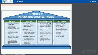 HIPAA Security Rule and Compliance [upl. by Heber]