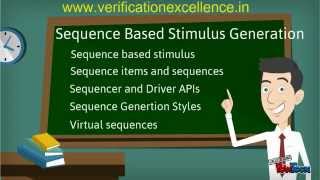 Fundamentals of OVM amp UVM Verification Methodology [upl. by Nicolle840]