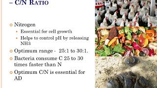 EN2204 Factors affecting for biogas production [upl. by Nahseez273]