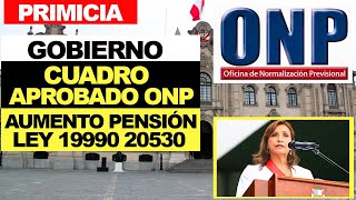 ONP CUADRO DE AUMENTO DE PENSIONES SEGÚN DE PRELACIÓN LEY 19990 20530 COMUNICADO IMPORTANTE HOY [upl. by Jayson411]