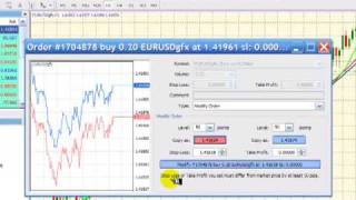 MetaTrader 4 Placing Orders [upl. by Annaitat625]