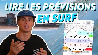 COMMENT LIRE DES PRÉVISIONS DE SURF How to read surf Reports  TUTO SURF amp WINDGURU [upl. by Hpsoj]