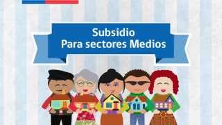 1er Llamado Subsidios Sectores Medios 2015 [upl. by Idissak]