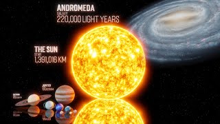 Universe Size Comparison 4K 3D Animation Real Scale [upl. by Muhcon]