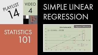 Statistics 101 Linear Regression Fit and Coefficient of Determination [upl. by Ellehcyar]