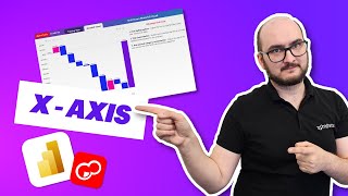 X Axis Tutorial For Power BI Waterfall Charts Drill Down Waterfall PRO  Part 7 [upl. by Odlawso493]