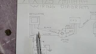 YTX 125 WIRING DIAGRAM [upl. by Relly]