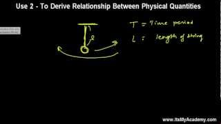 2nd Use of Dimensional Equations To Derive Relationship Between Physical Quantities [upl. by Enytsirk]