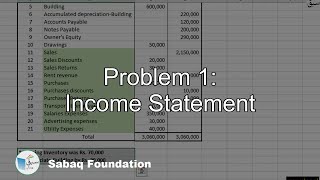 Problem 1 Income Statement Accounting Lecture  Sabaqpk [upl. by Belia]