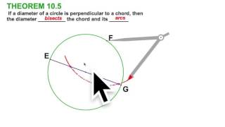 Four Circle Theorems Draw amp Construct [upl. by Aved294]