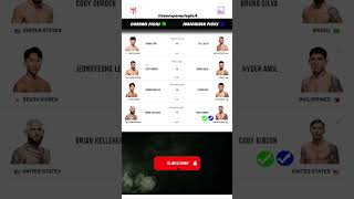 UFC Predictions  Amanda Lemos vs Virna Jandiroba ufcfightnight ufcpredictions ufcpicks [upl. by Tomkin]